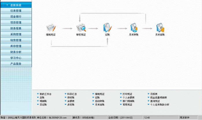 企業(yè)信息化軟件