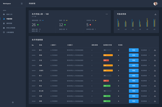 ui設(shè)計可以開什么公司