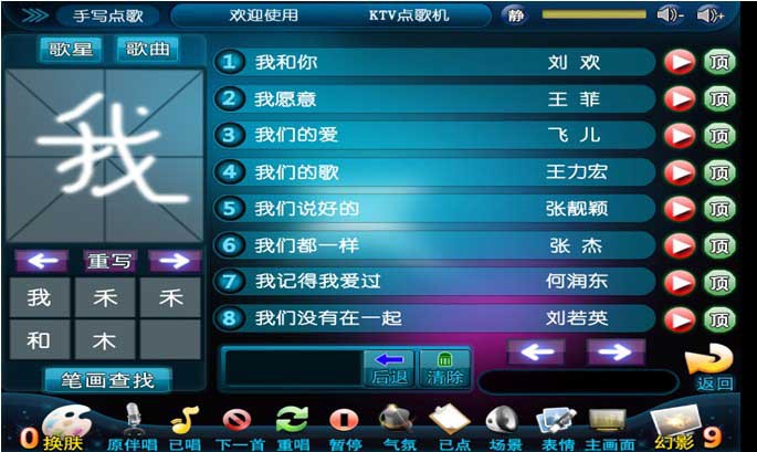 ktv員工管理系統(tǒng)