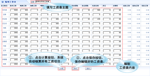 超市員工工資管理系統(tǒng)