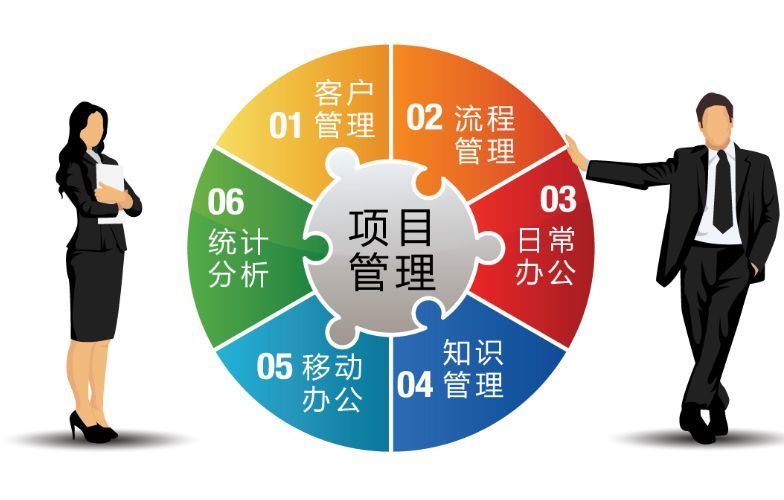 oa系統(tǒng)管理員工作總結(jié)