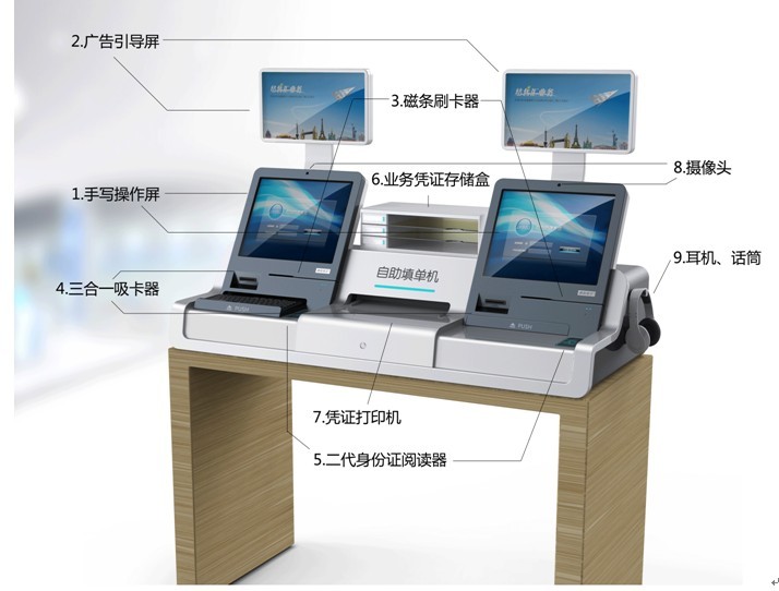 銀行設備智能運維系統(tǒng)設計